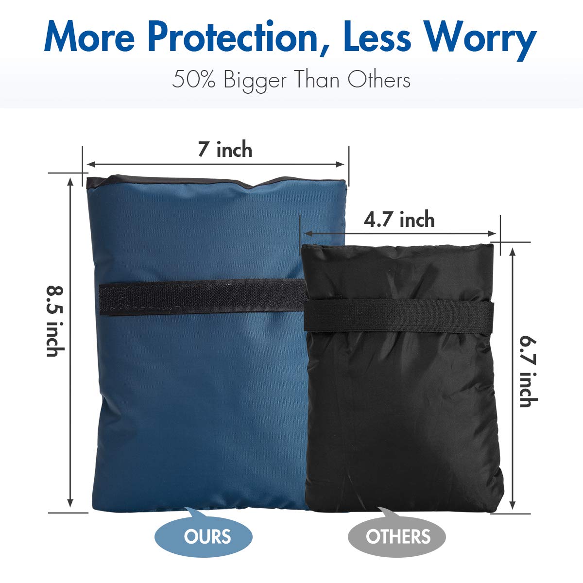 2Pcs Frost Free Outdoor Faucet Covers, Outside Water Faucet