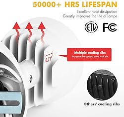2 Packs LUTEC P6221W 1130 Lumen 15 Watt 28 LED