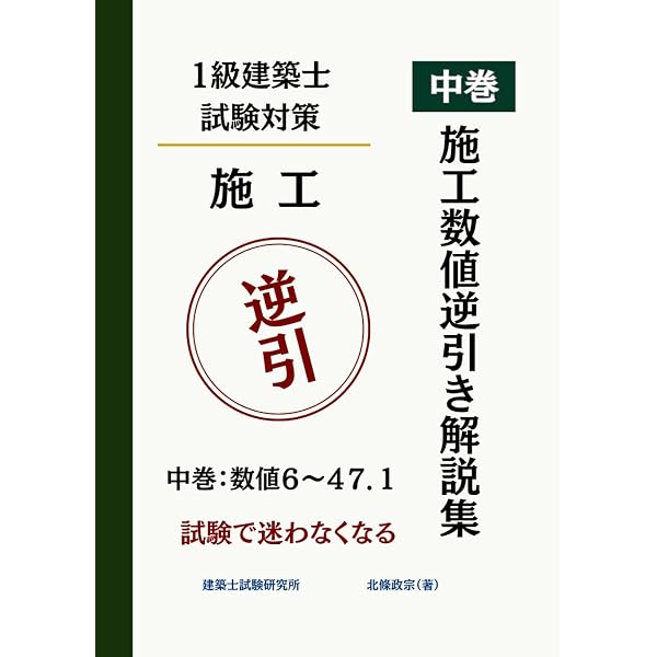 Amazon.com: 行书秘籍符号化练字/志飞习字: 9787313248978: Ye Fa Zhi