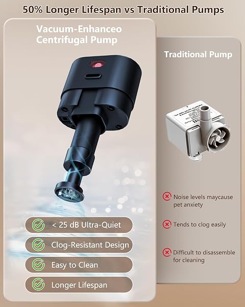 AUPETM BATTERY OPERATED CAT WATER FOUNTAIN, WIRELESS AUTOMATIC WATER DISPENSER FOR CATS & DOGS, 3L/101OZ CORDLESS PET WATER BOWL FOUNTAINS WITH STAINLESS STEEL TRAY & QUIET 6-STAGE FILTER SYSTEM