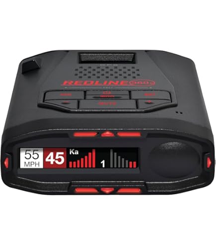 Motorcycle Radar Detector: Ultimate Guide to Stay Speeding Safe