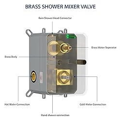 Sarlai Shower System Bathroom Shower Faucet Square