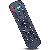 ZWP Replacement Remote Control for IPTV Box A3/A3 Pro Android TV Box | also for HTV Box A1 A2 A3 B7, for Tigre/TG2 IPTV5 Plus IPTV6 IPTV8, for Luna Lunatv Box