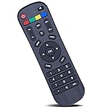 ZWP Replacement Remote Control fit for IPTV Box