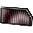 K&N Engine Air Filter: Reusable, Clean Every 75,000 Miles, Washable, Premium, Replacement Car Air Filter: Compatible with 2012-2018 KIA/HYUNDAI (ceed, Forte5, Cerato, i30, II, III, K3, KX3), 33-3008