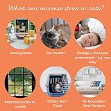 Feliway Cystease 30 Capsule Pack for Cats Urinary Tract Health view 7