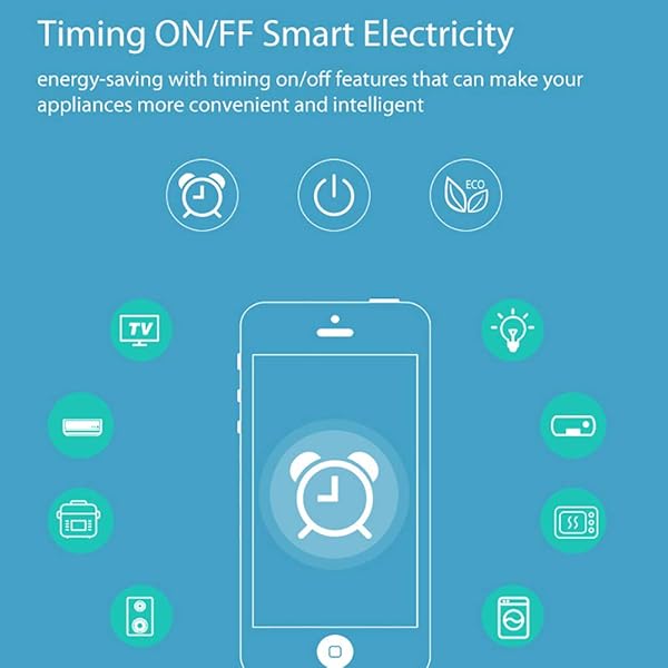 HAJZF Smart Plug Europeo Serie WiFi Aplicacin De Control Remoto De Aplicaciones Compatible con Alexa Echo Google Home IFTTT Funcin De Temporizacin No Requiere Concentrador