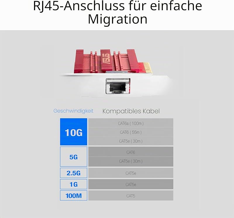 XG-C100C V3 10G Netzwerkkarte
