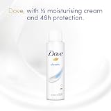 Dove Classic Anti-Perspirant Spray 48hr Protection 150ml Gentle Care Alcohol view 3