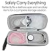 Vive Precision Stethoscope Hard Case - Protective Carry Cover with Handle - Travel Holder for Sphygmomanometer - Fits 3M Littmann Classic III, Lightweight II S.E, MDF Acoustica Deluxe