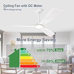 BvenuBigLite White Ceiling Fan with Light: 3 Blades