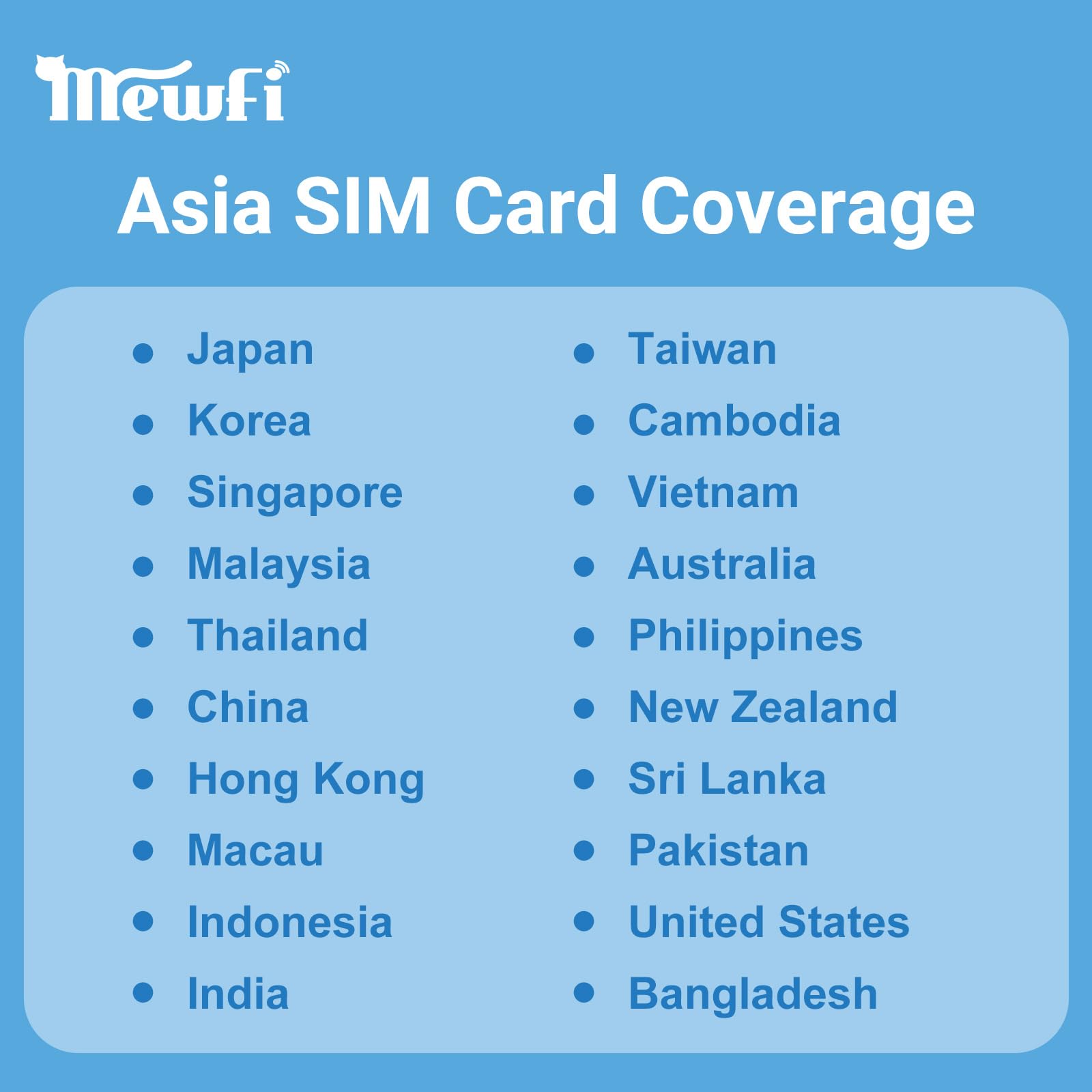 Asia SIM Card 30Days 10GB - 4G High-Speed Communication, 24/7 Whatsapp Support - Covers Japan, Korea, China & More - Use Google, Instagram, Twitter - Easy Activation - for Unlocked Smartphones