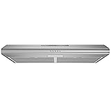 FIREGAS Under Cabinet Range Hood 30
