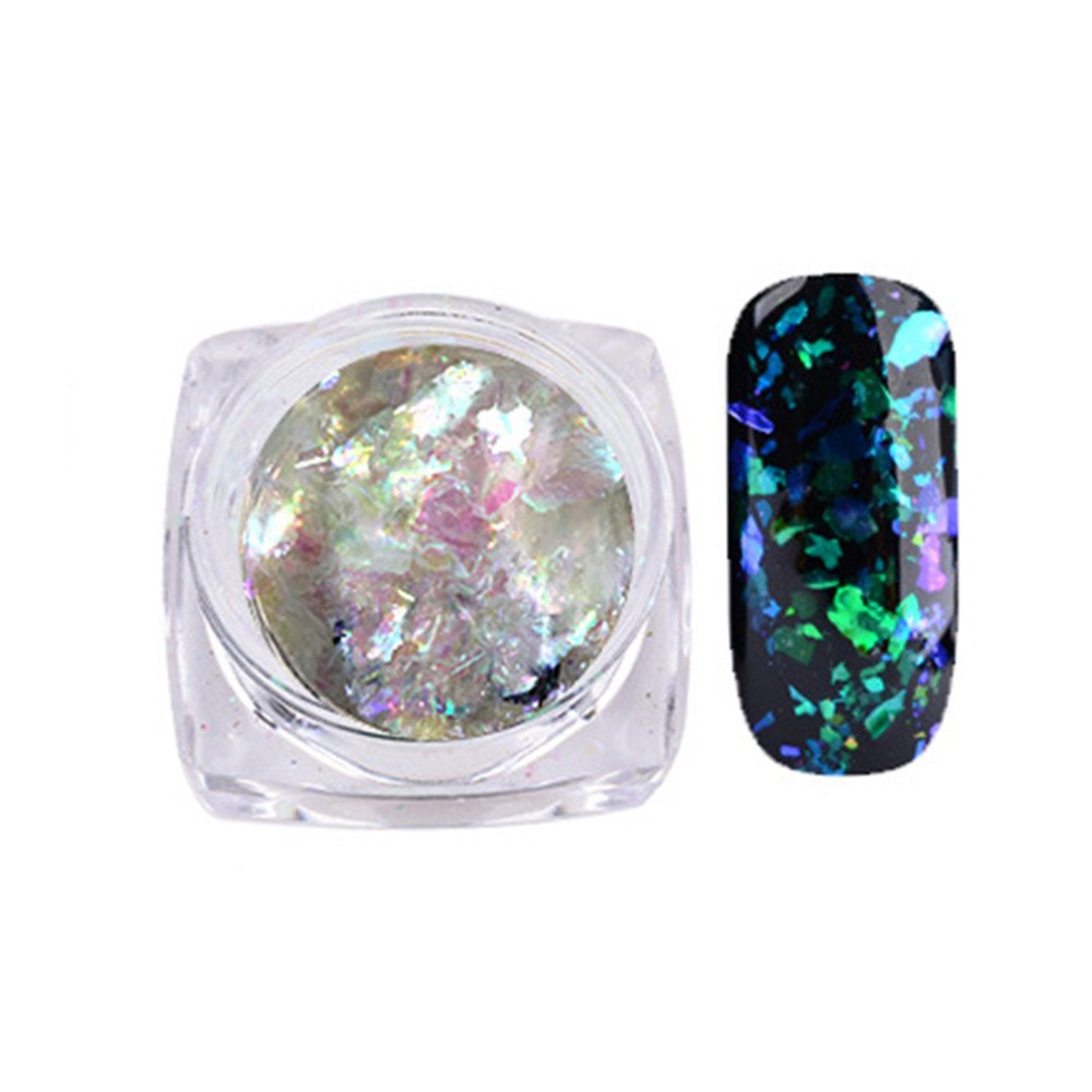 Best Makeup Silicone Sponge Finger Print
