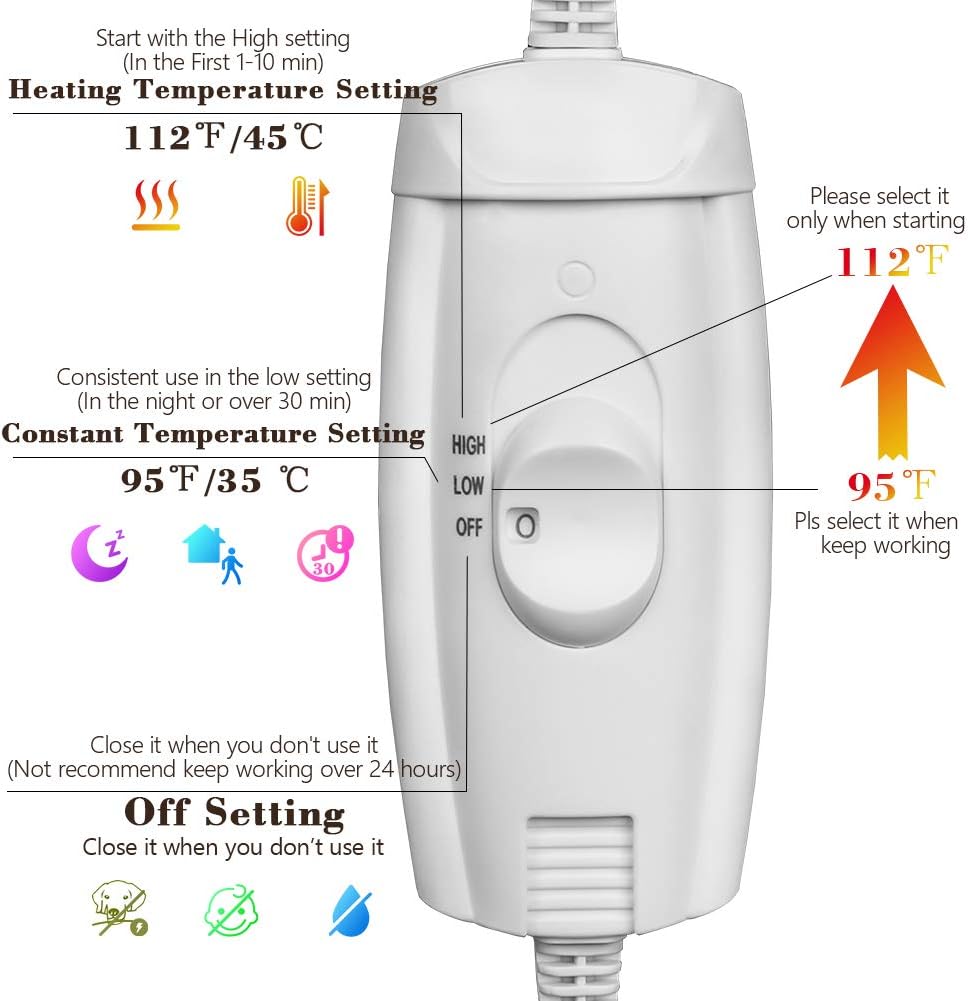 Pet Heat Pad Set for Dogs Cats Warm Blanket Pet Electric ...