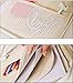 iSuperb A4 Documents Bag Travel Portfolio Organizer Waterproof Files Pouch