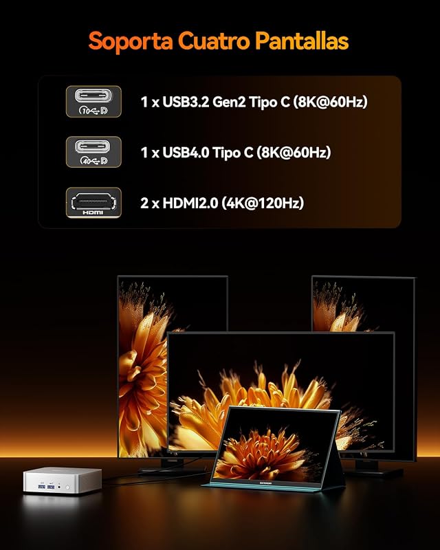 A8 Mini PC con AMD Ryzen 7 8745HS, 1TB SSD+16GB DDR5, Agentic PC