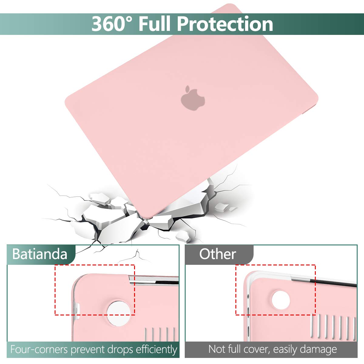 Mua Batianda for MacBook Pro 13 Case 2020 2022 Release M1 M2 Chip A2338 ...