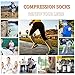 Copper Compression Socks For Men & Women(5 Pairs)- Best For Running,Athletic,Medical,Pregnancy and Travel -15-20mmHg