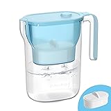 Waterdrop Water Filter Pitcher, 200-Gallon
