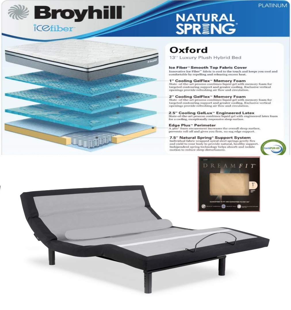 Best Broyhill Bed Frame Parts