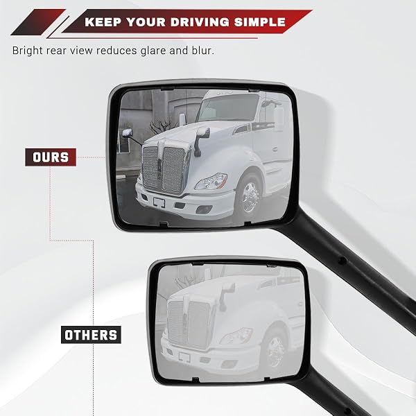 STERLIX CHROME HOOD MIRROR FOR KENWORTH T680 PETERBILT 579 PETERBILT 587 MIRROR OEM REPLACEMENT DRIVER LEFT (DRIVER LEFT SIDE)