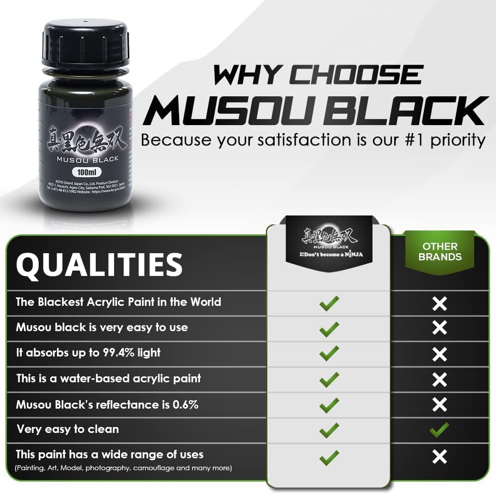 Mua Musou Black Waterbased Acrylic Paint 100ml Made in Japan Blackest Black in the World
