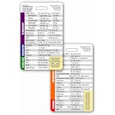 Lab Values Vertical Badge ID Card Pocket Reference Guide