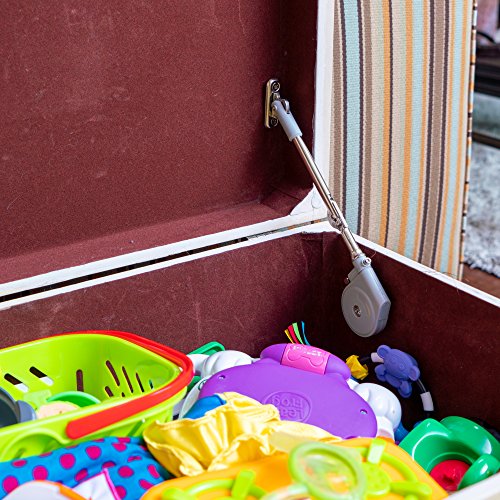 3 SafeStay+Stay+Degree+Close+Install