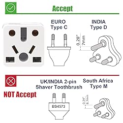 ROAD WARRIOR USA Plug Adapter