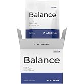 Athena Pro Balance Dry pH Buffer &amp; Stabilizer for Hydroponics 25 lb