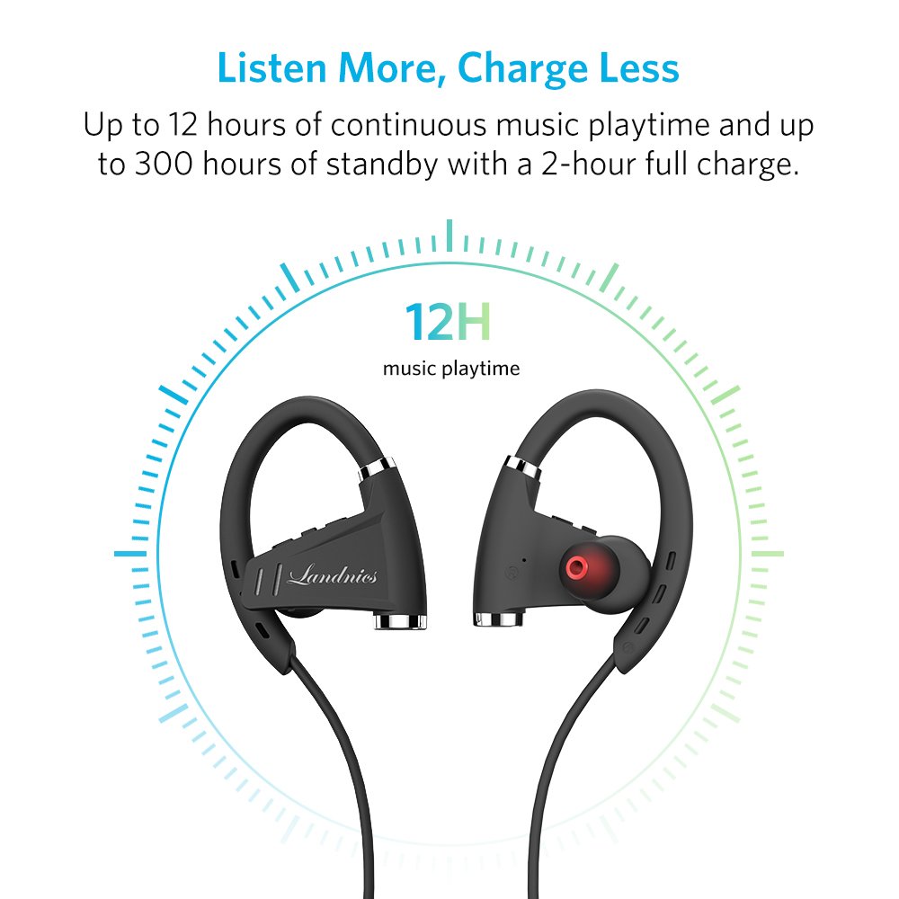 Telefonia Auricolari Wireless Bluetooth Cuffie Landnics Cuffie In-Ear  Stereo Sportive Impermeabile IPX7 Tempo di Riproduzione 12 ore per Bici ed  esercizi Palestra urban-earth.co.uk