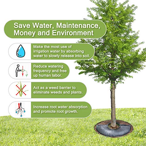 3 Remiawy+Smart+Watering+Special+Material