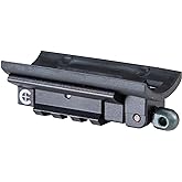 Caldwell Pic Rail Adapter Plate