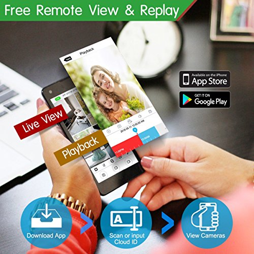 Simplified POE Home Security Camera System, ANRAN 8 Channels Surveillance NVR Kit with 2TB Hard Drive and 8 1080P Video CCTV IP Cameras, in/Outdoor, HD Night Vision, Free Remote APP - ANRAN