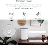 Levoit LV-H128 Replacement Filter 3 in 1 Pre HEPA Activated Carbon White view 7