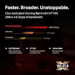 TP-Link AX6600 WiFi 6 Gaming Router