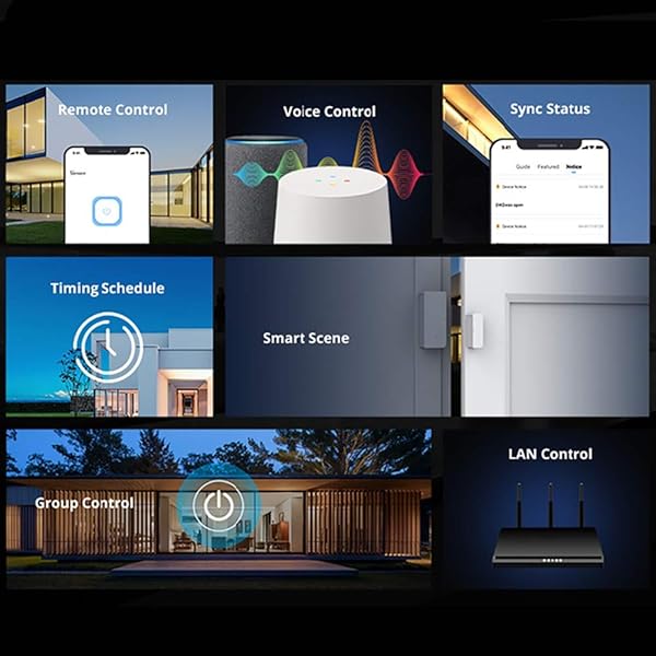 Leeofty RF WiFi Smart Switch Inalmbrico Smart Home WiFi Control Remoto APLICACIN Control Trabaje con Home para iOS Android Smartphone