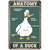 Duck Knowledge Metal Tin Sign Anatomy Of Aduck Funny Poster Country Farm Duck House Club Hunting Hut Cafe Living Room Bathroom Kitchen Home Art Wall Decorated Plaque