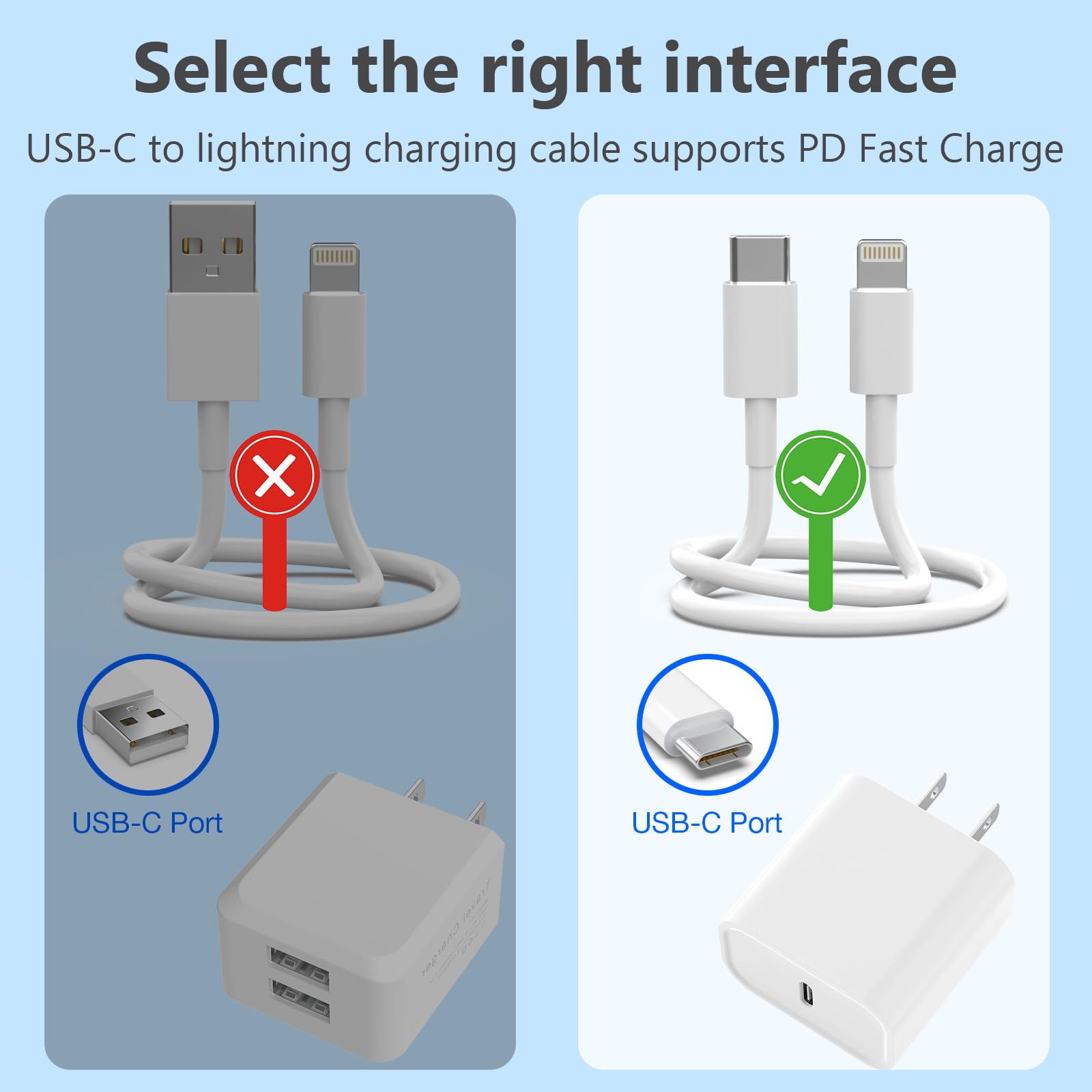 USB C to Lightning Cable [Apple MFi Certified] 5 Pack 6/6/6/6/6 FT iPhone Charger Type C to Lightning Cable Power Delivery Fast Charging Cord Compatible with iPhone 14/13/12/11/XS/XR/X/8
