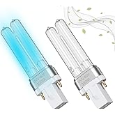 Poweka 2 Packs LB4000 Replacement Bulb Compatible with Germ Guardian AC4825 AC4850PT AC4300BPTCA AC4300BPT AC4850 AC4900 AC4900CA AC4800 AC4900 Purifiers Replace 5W UV-C Bulb