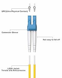 VANDESAIL OS2 LC to LC Fiber Patch Cable