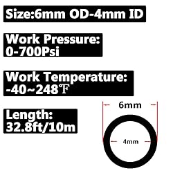 Qolekog Pneumatic 6mm OD Air Line Nylon Tube SAE