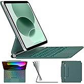 typecase Edge Keyboard Case for iPad 11th Gen A16 (2025) & 10th Gen 10.9" (2022) – Multi-Touch Trackpad, 11-Color Backlit Magic-Style Keyboard – Floating Magnetic Stand, Pencil Holder – Midnight Green