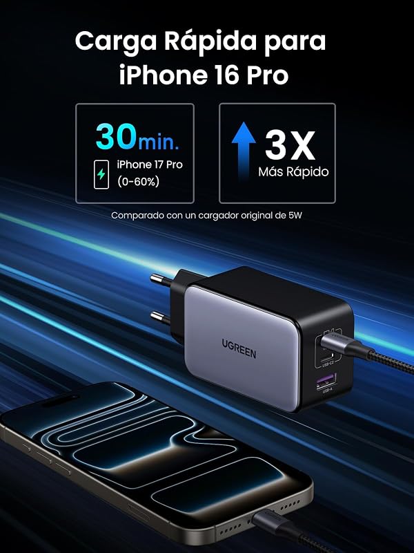 Nexode 100W Cargador USB C Carga Rápida Múltiple Tipo C GAN