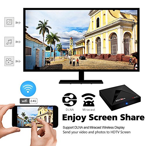 Docooler-A5X-Max-Smart-Android-71-TV-Mini-PC-RK3328-4K-HD-Media-Player-VP9-H265-HDR10-USB30-4GB-16GB-DLNA-Miracast-WiFi-LAN-Bluetooth-40-US-Plug