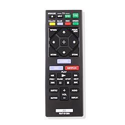 RMT-B126A Replacement Remote Control fit for Sony