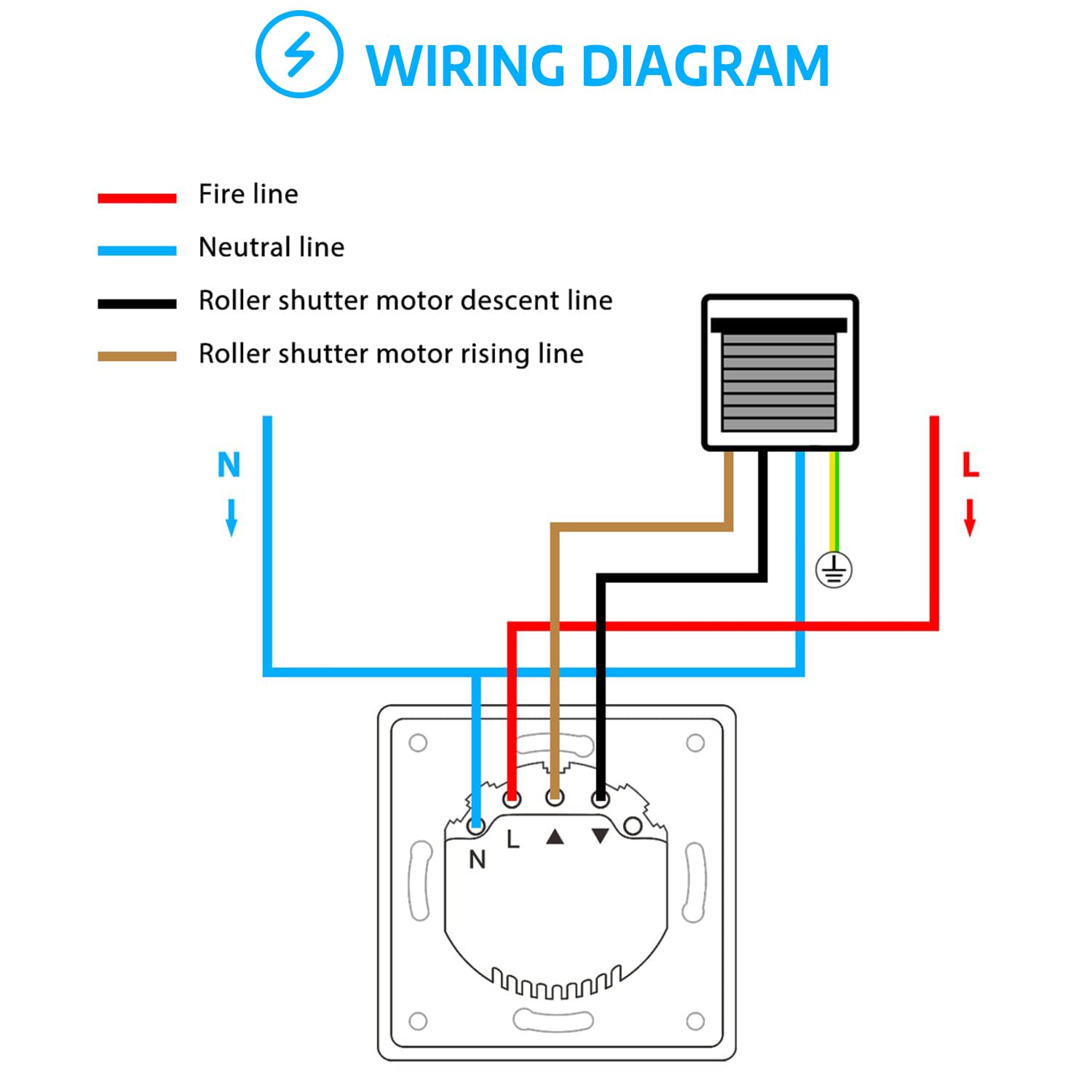 SMARTERCURRY WLAN Rollladenschalter [6.1Gen], Smart LED Jalousien Schalter mit Timer, Kindersicherung, Rollladensteuerung kompatibel mit Echo Alexa/Google, 4 Stück | Weiß 6