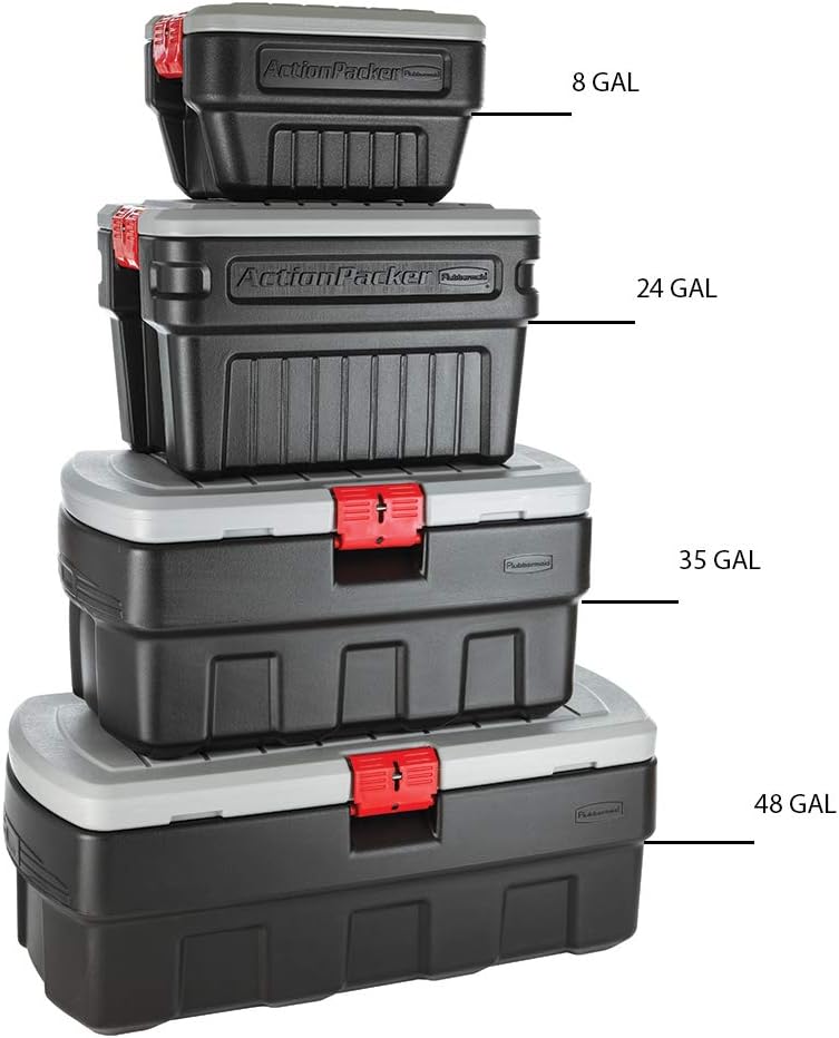 Rubbermaid ActionPacker️ 48 Gal Lockable Storage Bin, Industrial, Rugged Large Storage Container with Lid -