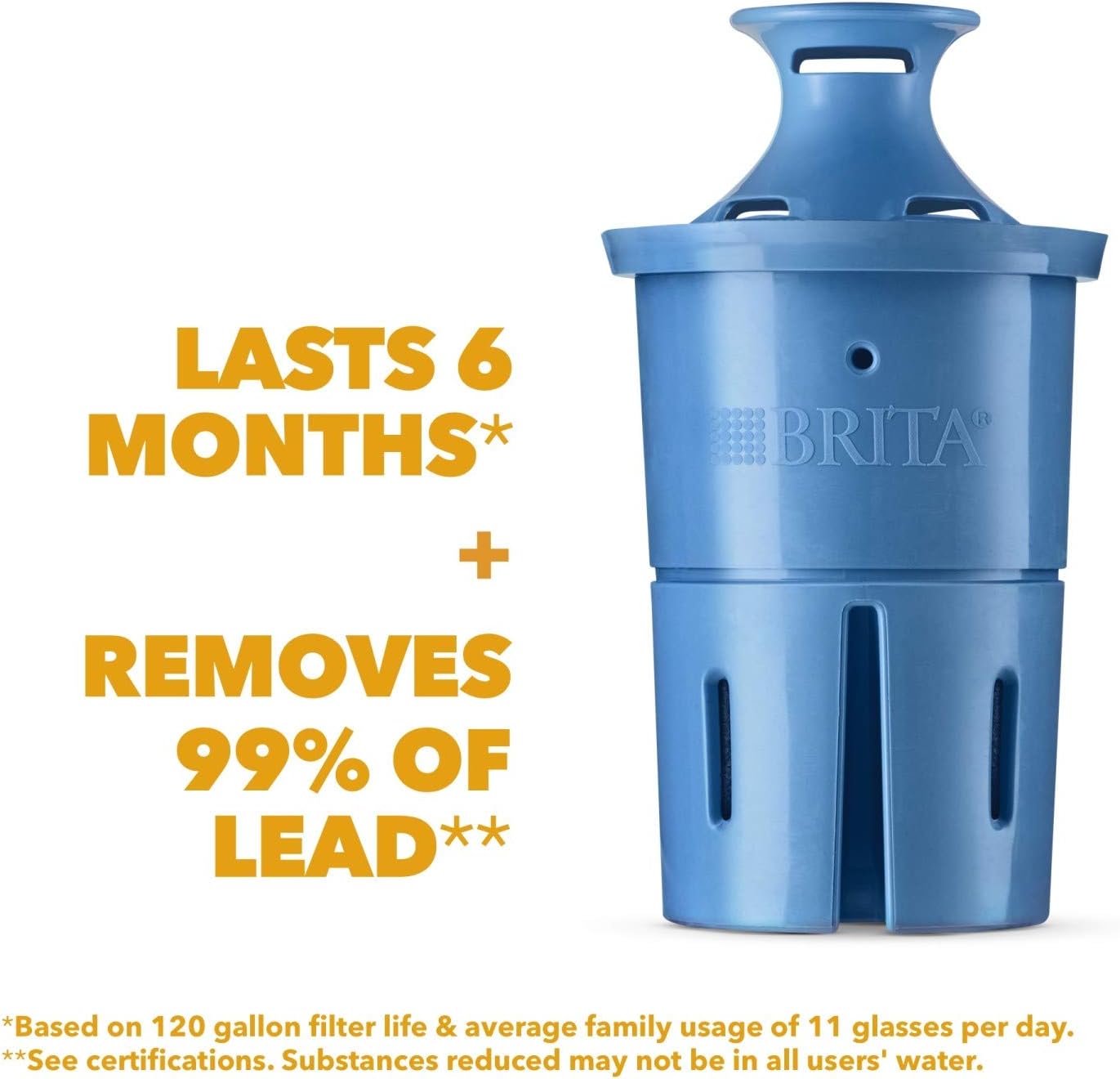 Brita Longlast+ Water Filter, Longlast+ Replacement Filters for Pitcher and Dispensers, Reduces Lead, BPA Free, 2 Count (Package May Vary): Kitchen & Dining